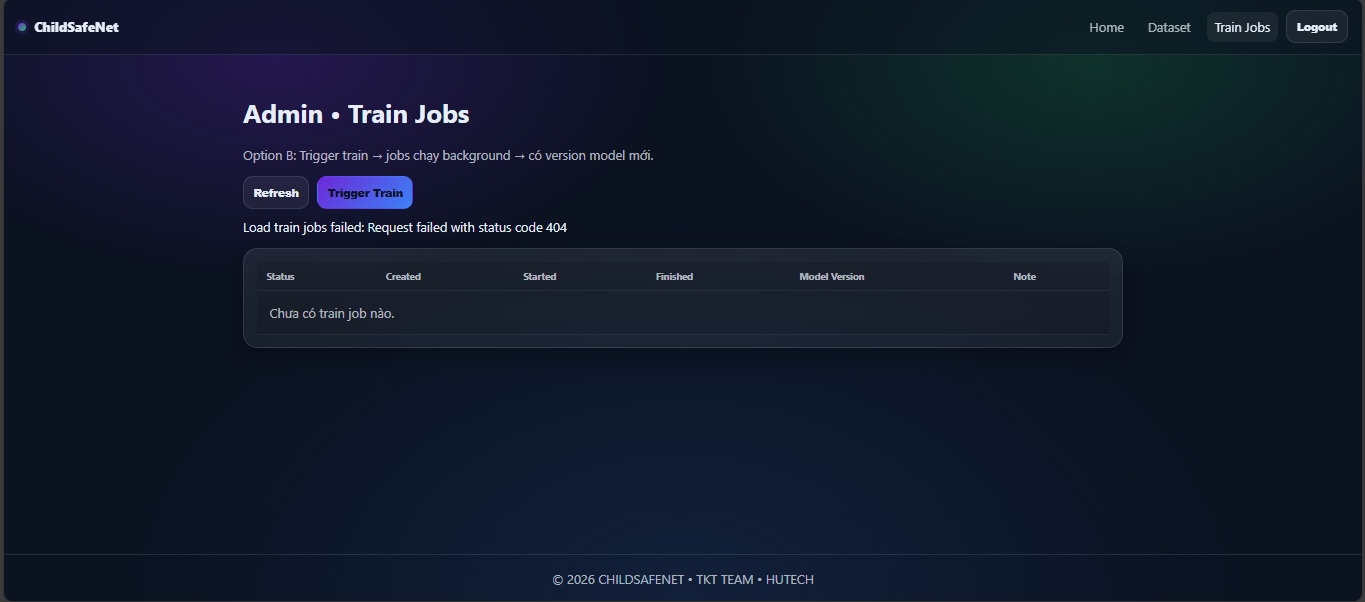 Admin Console screenshot showing dataset review, training jobs (Option Periodic), model registry and metrics