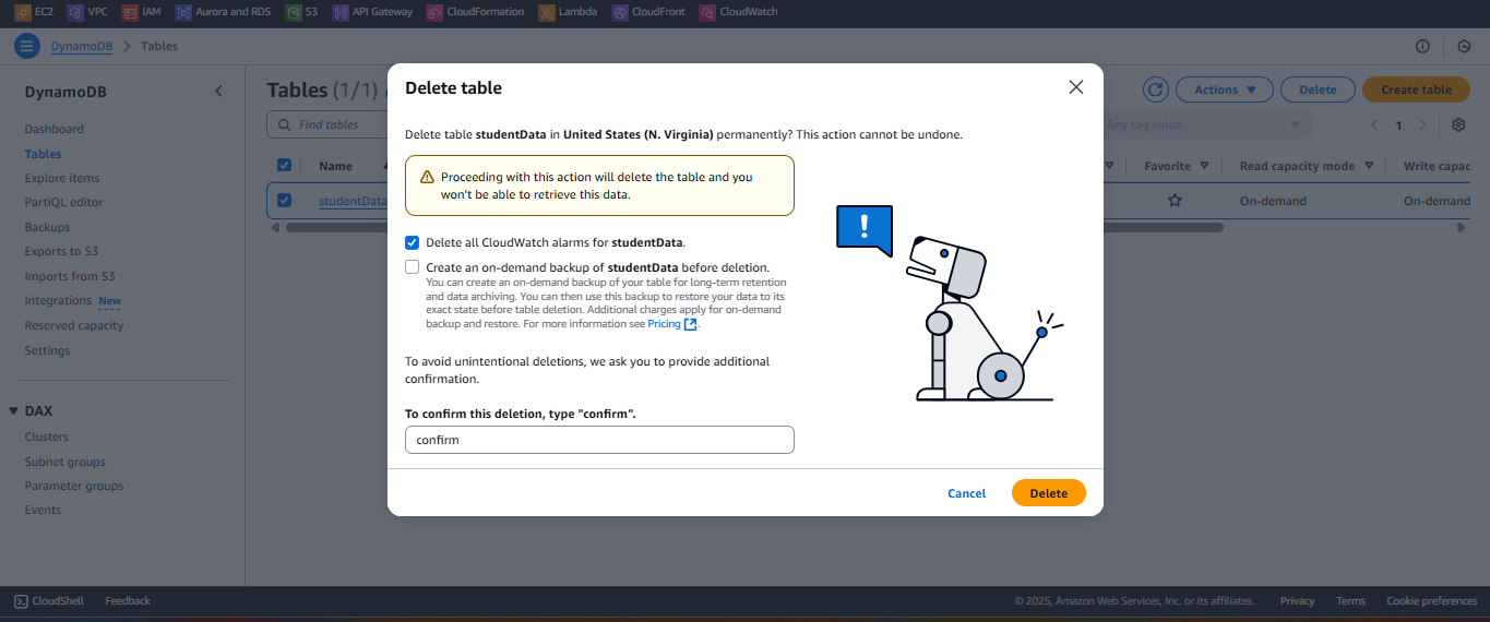 Delete DynamoDB table.