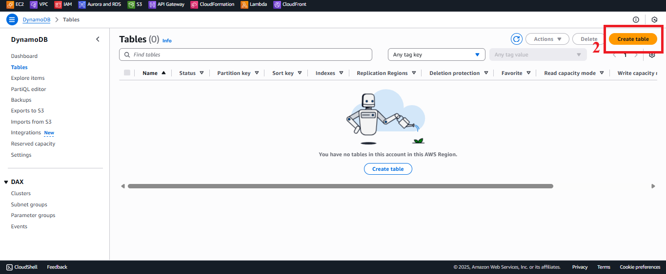 DynamoDB - Create Table Button